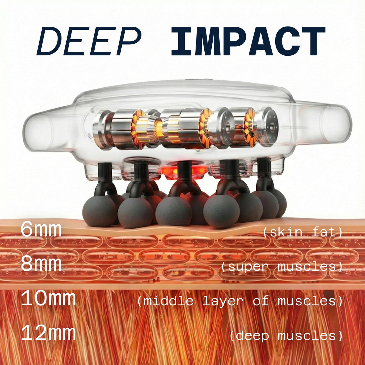 BloomCare™  16 Heads Massager