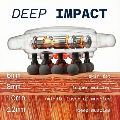 BloomCare™  16 Heads Massager