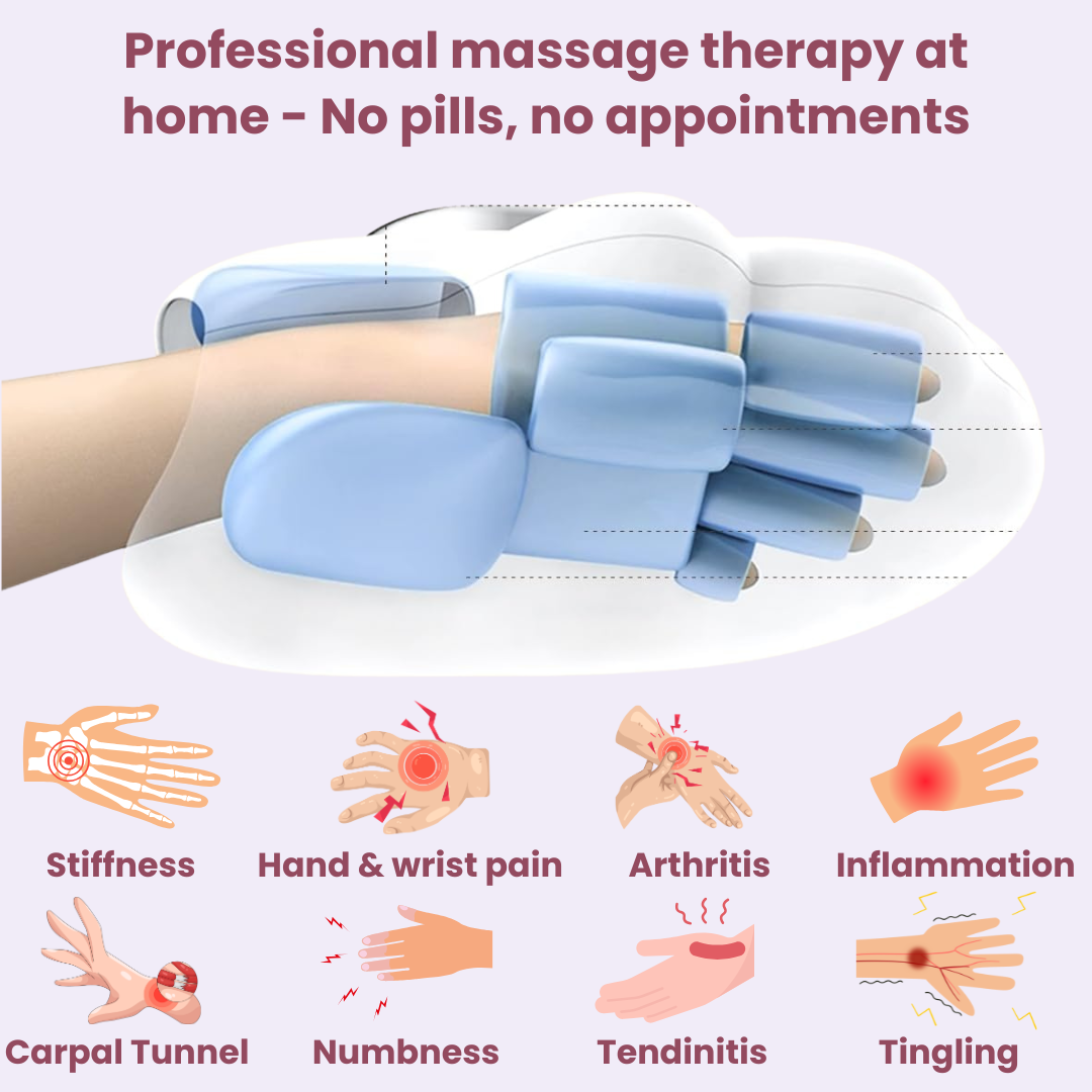 BloomCare™ 3-in-1 Hand Massager